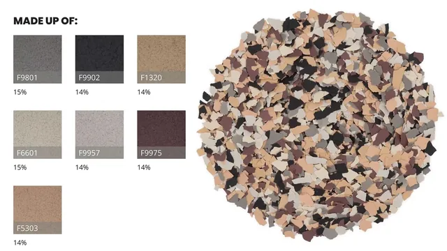 Wren FB-970 flake epoxy floor color